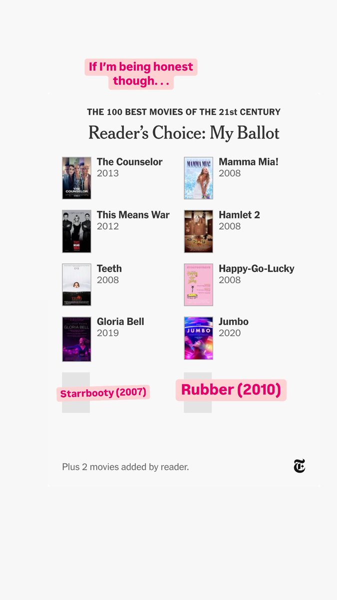 If I’m being honest