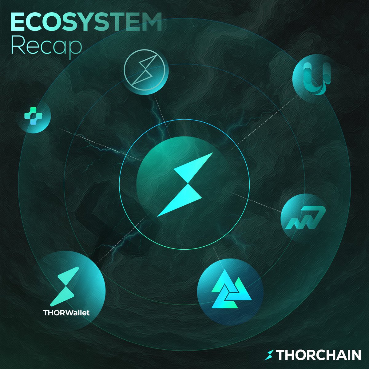 📢What's Happening In The .<a href="/THORChain/">THORChain</a> Eco That You Might've Missed But Shouldn't Have?

This past week has been interesting, and there's so much more just around the corner to look forward to, but here's the latest on what you need to stay updated.

Quick digest - Like and Repost