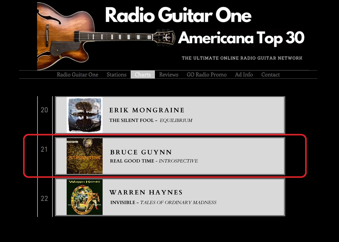 bigrain's tweet photo. "Real Good Time" from "Introspective" is #21 on the 6/23 #RadioGuitarOne #Americana chart. https://t.co/JKESHFDUxE
"Introspective" is available for digital download at https://t.co/9JUI5dMCbg
#SingerSongwriter #Introspective #MusicCharts #RealGoodTime #MusicMonday https://t.co/w1B1eTnYtV