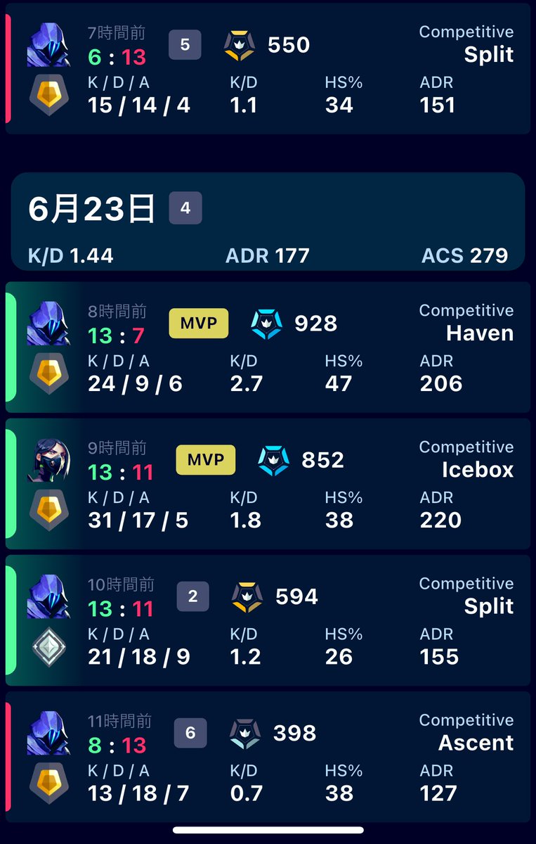 もっちーズ tweet media