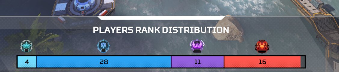 I love end of the split as a D2 gamer
<a href="/PlayApex/">Apex Legends</a>