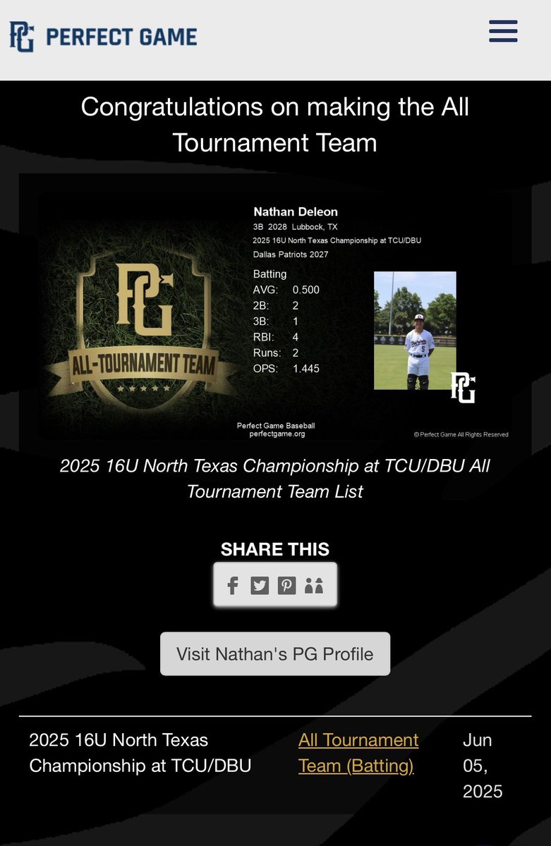 Setting the standards.💯