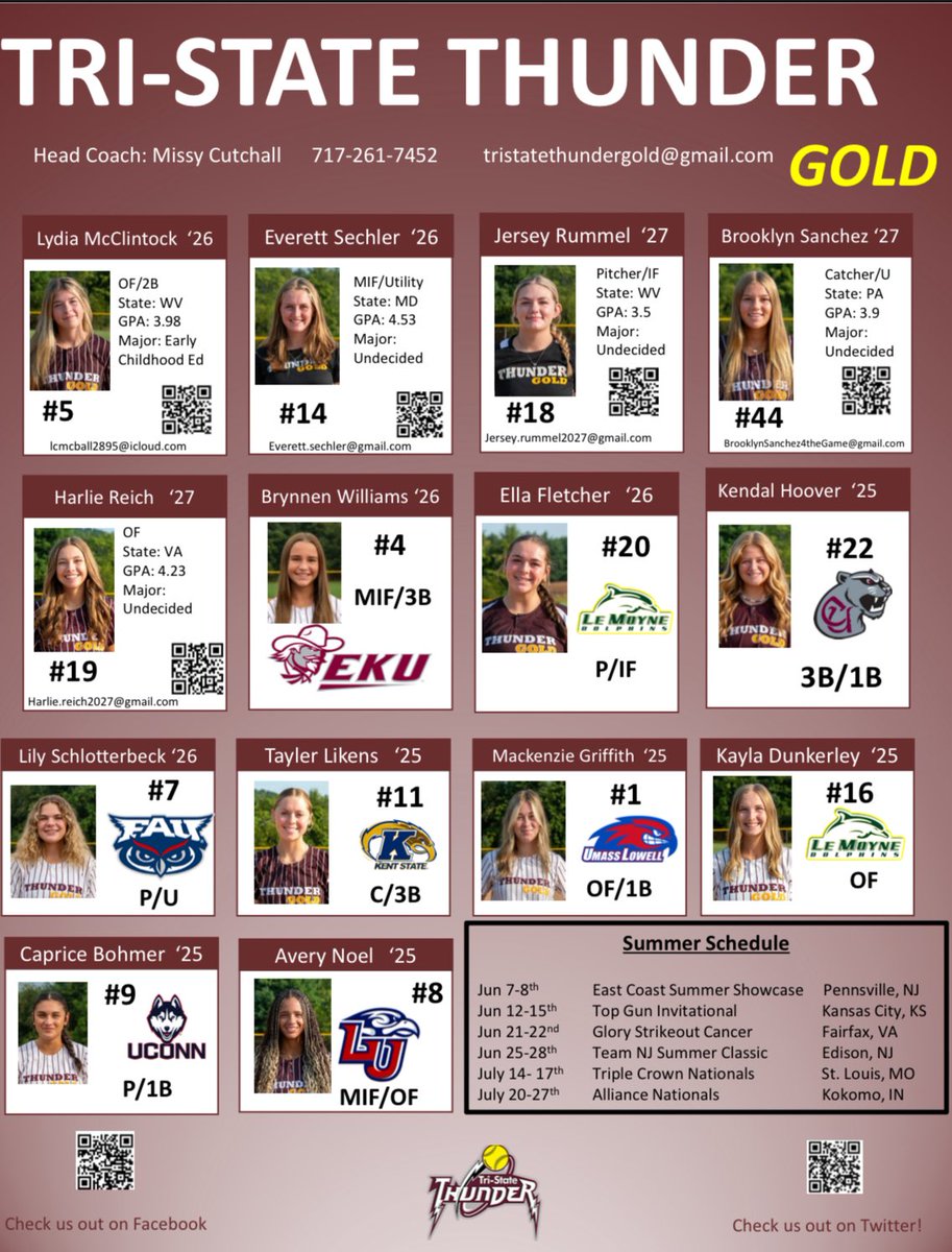 TSThunderGold's tweet photo. Heading to Team NJ for some good competition this week!  Hope to see you there!  We have two  extremely talented ‘26’s (IF, OF, C) three strong ‘27’s (C, OF, P, MIF) and two up and coming 2029’s (P, SS) looking to impress you! https://t.co/nzFwqQ9gNA