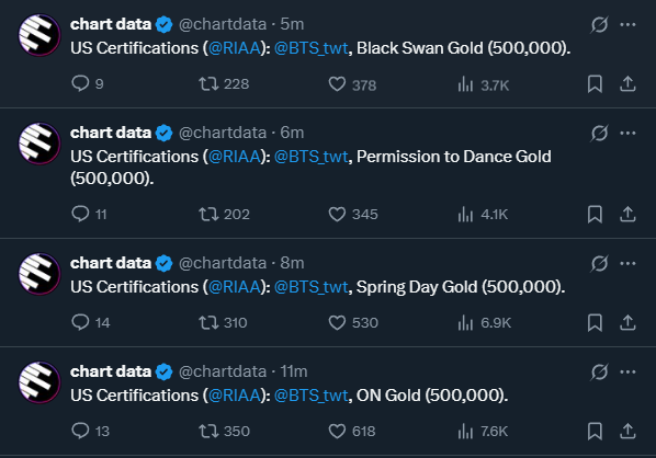 What is happening?