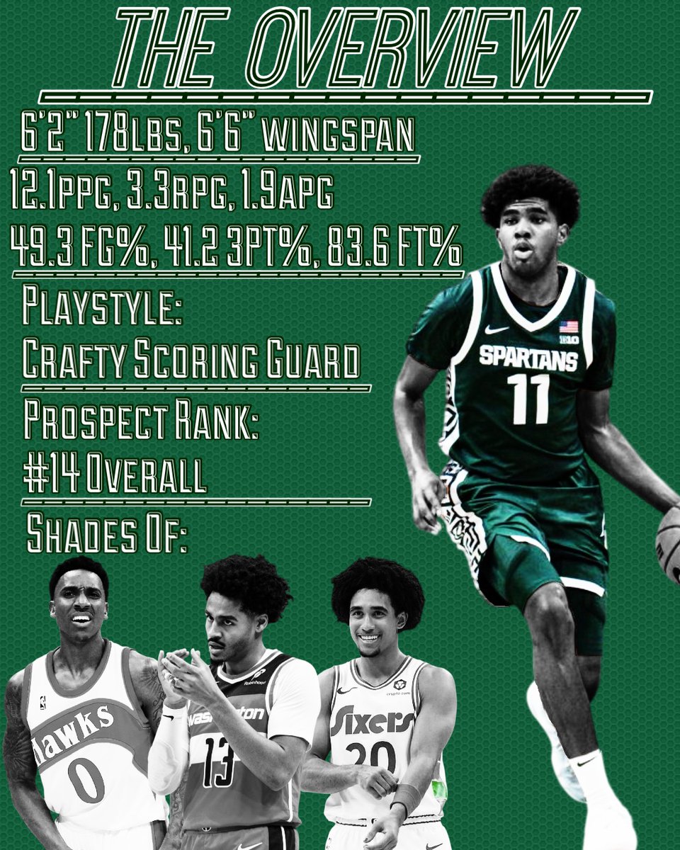 WhoHasHoops's tweet photo. https://t.co/fsXqAxQRtP