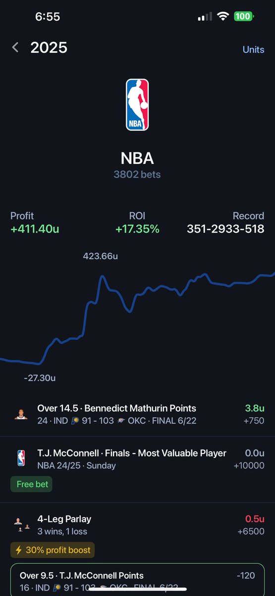 Now if I could only figure out how to be profitable in the MLB lol.