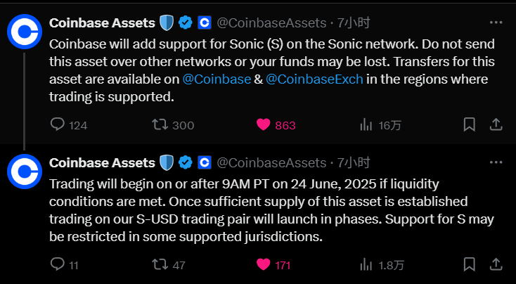 Henry_wuhao's tweet photo. Coinbase今日官宣:将在 #Sonic 网络上添加对 Sonic ($S) 的支持。在支持交易的地区,您可以在 #Coinbase
和 #CoinbaseExch 上进行此资产的转账。如果满足流动性条件,交易将于2025年6月24日太平洋时间上午9点或之后开始。一旦该资产的供应充足,我们的S-USD交易对将分阶段上线。部分受支持的司法管辖区对S的支持可能会受到限制。
#5号报告:今日凌晨开始,正逢币圈行情回血,BTC日线涨 4%+,ETH回血近 9%, $S 叠加 coinbase正式官宣利好,日线涨 22%,但币价却只与 上回 coinbase官宣时 相等,相当于 涨个寂寞。
Sonic ($S)的币价走势 之弱,有令人发指之嫌。或者,这也是 近期值得特别关注的原因之一。
#oldleekSonic