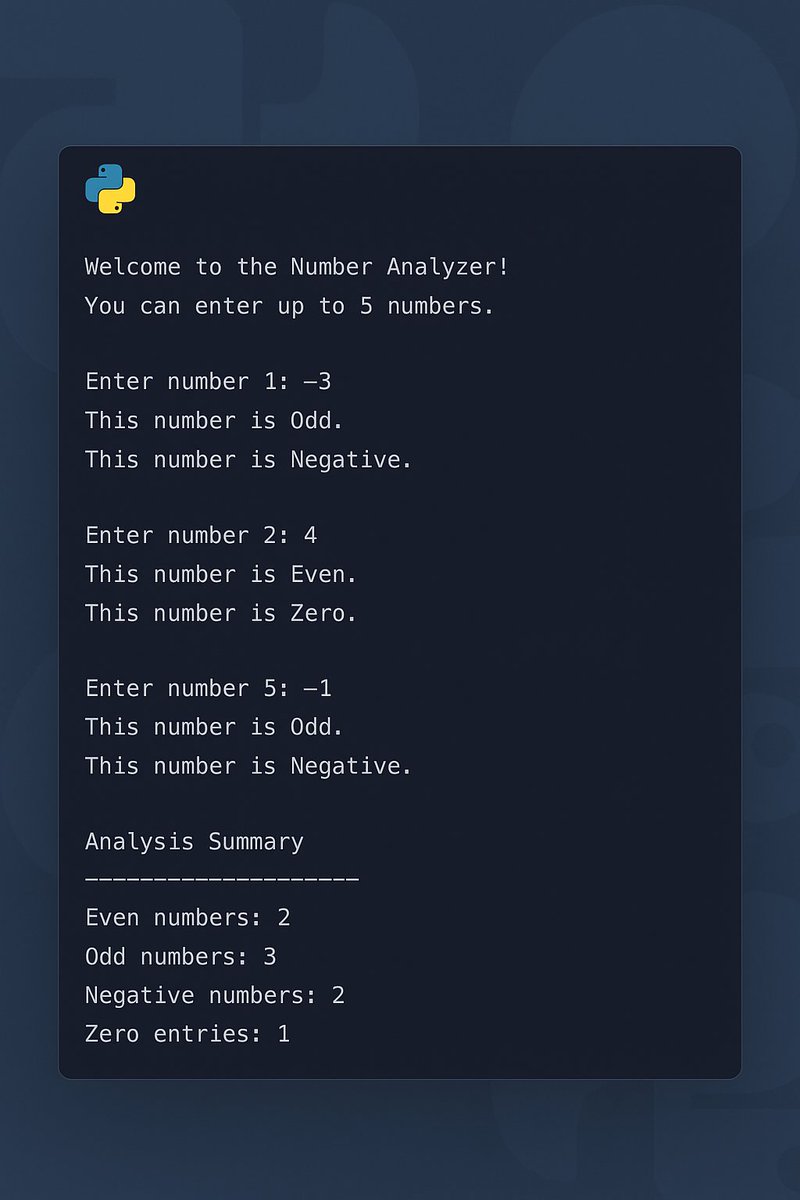 Imotellectual's tweet photo. ✨ Day 4 of #100DaysOfCode – Number Analyzer 
Today, I built a Number Analyzer in Python! 🐍

#Python #CodeNewbie #100DaysOfCodingWithPython
@Python_Dv

#Python , #pythonlearning , #pythonbeginners, #personalbootcamp #ProjectBasedLearning
@codewithkachi1
@sir_triumph https://t.co/x9oy4qGu21
