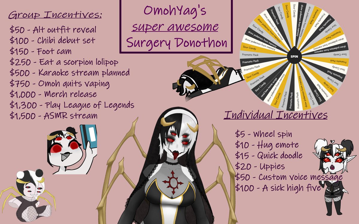 omoh_yag's tweet image. btw guys here are the incentives/goals for my donothon! stream will be THIS THURSDAY from 10am - 10pm with a 2 hour break in between