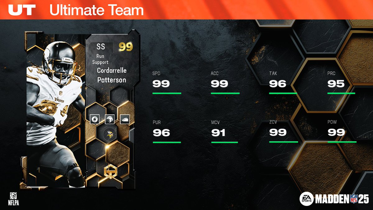 EASPORTS_MUT's tweet image. Make all the calls with Joe Horn in tomorrow's Golden Tickets RL15 drop 📱
🎟️ Joe Horn (QB)
🎟️ Cordarrelle Patterson (SS)
🎟️ David DeCastro #Madden25