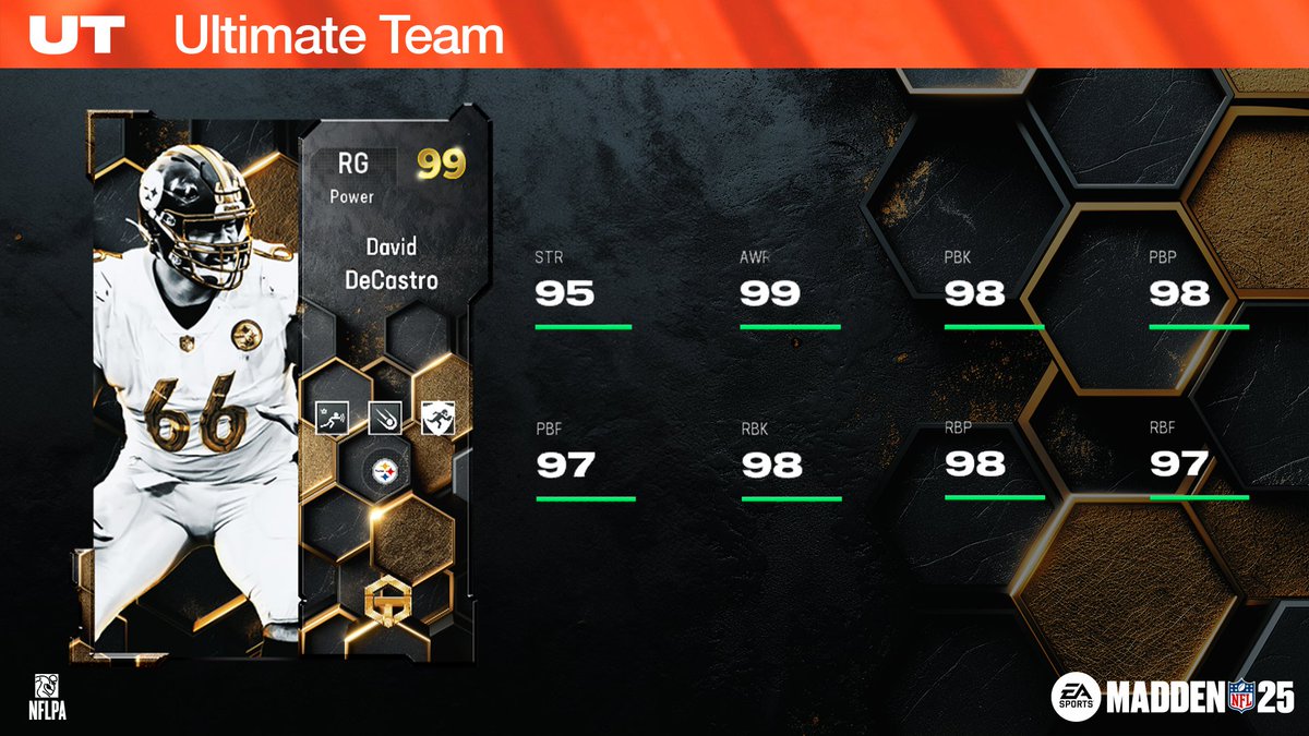 EASPORTS_MUT's tweet image. Make all the calls with Joe Horn in tomorrow's Golden Tickets RL15 drop 📱
🎟️ Joe Horn (QB)
🎟️ Cordarrelle Patterson (SS)
🎟️ David DeCastro #Madden25