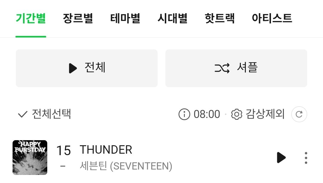 캐럿들 좋은 아침👋
8시 탑백차트는 15위로 시작합니다⚡️

평소보다 탑백차트 순위가 많이 낮습니다🔥
출근길 상승세를 유지할 수 있도록 힘내봐요💪
지금 일어난 캐럿들도 스밍 체크해주기🎶

뮤직웨이브 바로가기
kko.kakao.com/keuZs44y4U

#성적에연연하자_캐럿들 #캐럿들은하면해
#세븐틴