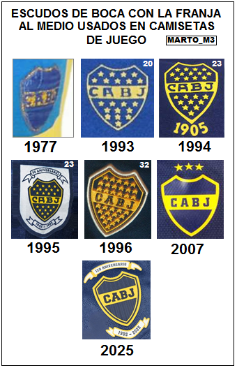 marto_m3's tweet image. Resumen de los 7 escudos de Boca con la franja al medio que se usaron en camisetas de juego.

#MartoIndumentaria #olan #Topper #Nike #Adidas
