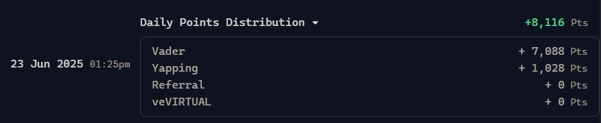 ALPHA (@0xalphamanager) on Twitter photo Late check in for my pts today on <a href="/virtuals_io/">Virtuals Protocol</a>
So looks like we made 7k pts from $VADER which is freaking huuuuuuuge for 2 days combined!
<a href="/virtuals_io/">Virtuals Protocol</a> yapping pts dropped like by 80 and DAB dropped 50 pts
Total is 8k points!
We are so back boys let's keep pushing it
The Late check in for my pts today on <a href="/virtuals_io/">Virtuals Protocol</a>
So looks like we made 7k pts from $VADER which is freaking huuuuuuuge for 2 days combined!
<a href="/virtuals_io/">Virtuals Protocol</a> yapping pts dropped like by 80 and DAB dropped 50 pts
Total is 8k points!
We are so back boys let's keep pushing it
The
