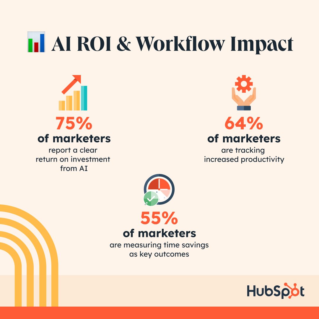INBOUND's tweet image. Can't wait for #INBOUND25 to learn about AI marketing trends? Get an early preview with @HubSpot's hot-off-the-press 2025 AI Trends report: bit.ly/4elEn8k