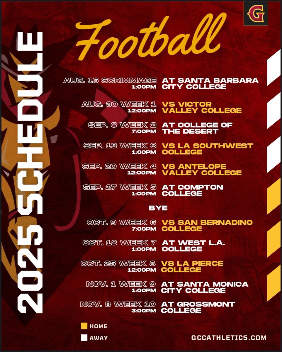 Glendale Community College Football (@glendalecollege) on Twitter photo 