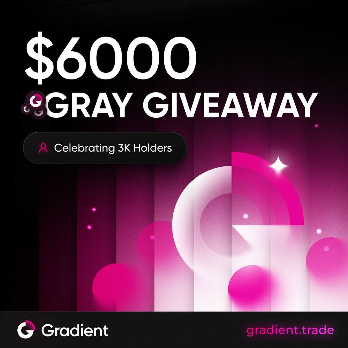 I’ve partnered with <a href="/useGradient/">Gradient</a> and they want to give away a TOTAL of $6k to 3 different winners! $2k in $GRAY each to celebrate the 3 thousand holder milestone. 

RULES ✍️ 

- MUST be following me, <a href="/useGradient/">Gradient</a>, and let’s get my boy <a href="/robw00ds/">woods.ai</a> to 100k.  
- Like, RT, and tag 2
