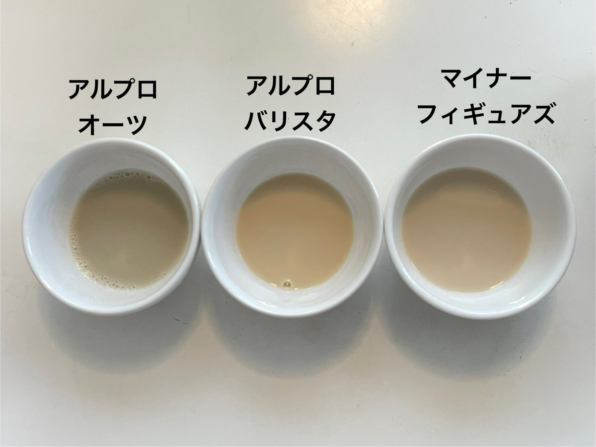 🎁で当たった #オーツミルク を
飲み比べしました！

コーヒー専用の
#アルプロバリスタ と
#マイナーフィギュアズ 

どちらも
アルプロオーツ より色が淡く
コーヒーと合わせると
雑味のないスッキリとした味わい💕

私は
甘味抑えめなアルプロバリスタが
気に入りました！
でも 近所に売ってない😭