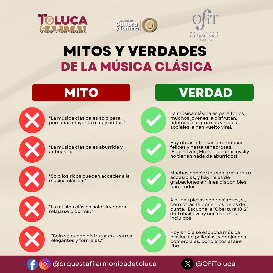 Te presentamos algunos mitos y verdades de la música clásica.
¿Conoces algún otro? ¿Cuál? 
Queremos leerte