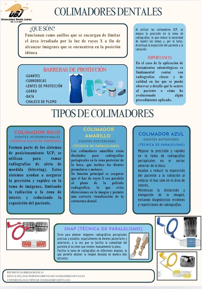 Eri_Aguilar18's tweet photo. #UBJ #RADIOLOGÍA 🦷 https://t.co/H22ulWTUei
