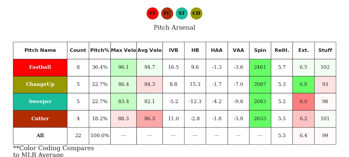 Daniel Koppisch tweet media