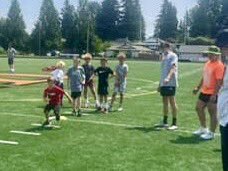 Casey Crosby (@caseycroz) on Twitter photo Washougal Panther Football youth camp. #futurepanthers #PantherFootball #youthfootball <a href="/Washougal_FB/">Washougal Football</a> <a href="/TheCoachARod/">Anthony Rodrigues</a> <a href="/davehajek1/">David A. Hajek</a> Washougal Panther Football youth camp. #futurepanthers #PantherFootball #youthfootball <a href="/Washougal_FB/">Washougal Football</a> <a href="/TheCoachARod/">Anthony Rodrigues</a> <a href="/davehajek1/">David A. Hajek</a>