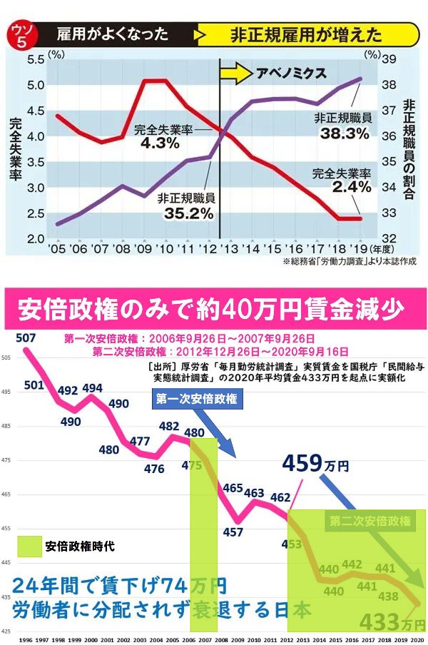 Kamimura Tomoka on X