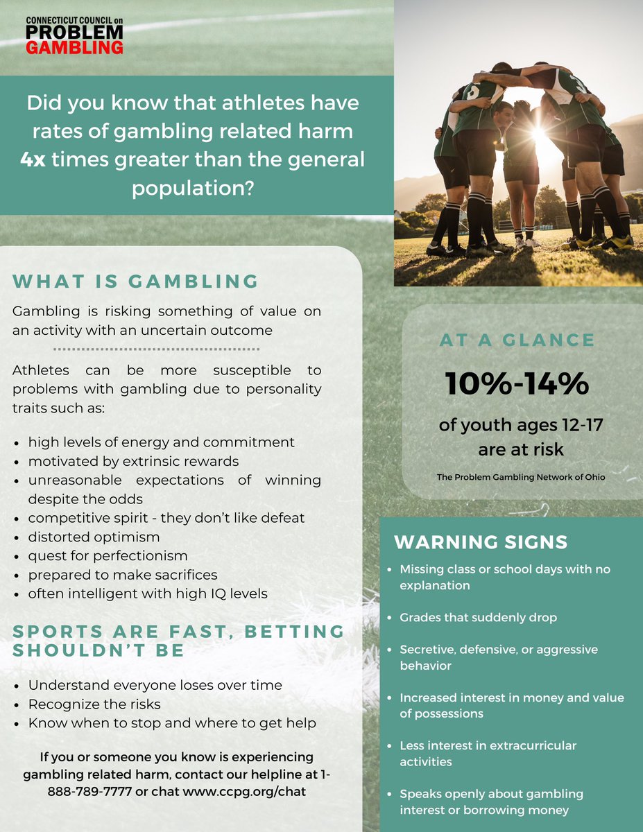 CIAC Sports (@ciacsports) on Twitter photo The Connecticut Council of Problem Gambling, a CIAC partner, has important information to share. Athletes face 4x greater risk of gambling harm than the general population. Know the signs. <a href="/CTGamb/">CT Council on Problem Gambling</a> The Connecticut Council of Problem Gambling, a CIAC partner, has important information to share. Athletes face 4x greater risk of gambling harm than the general population. Know the signs. <a href="/CTGamb/">CT Council on Problem Gambling</a>