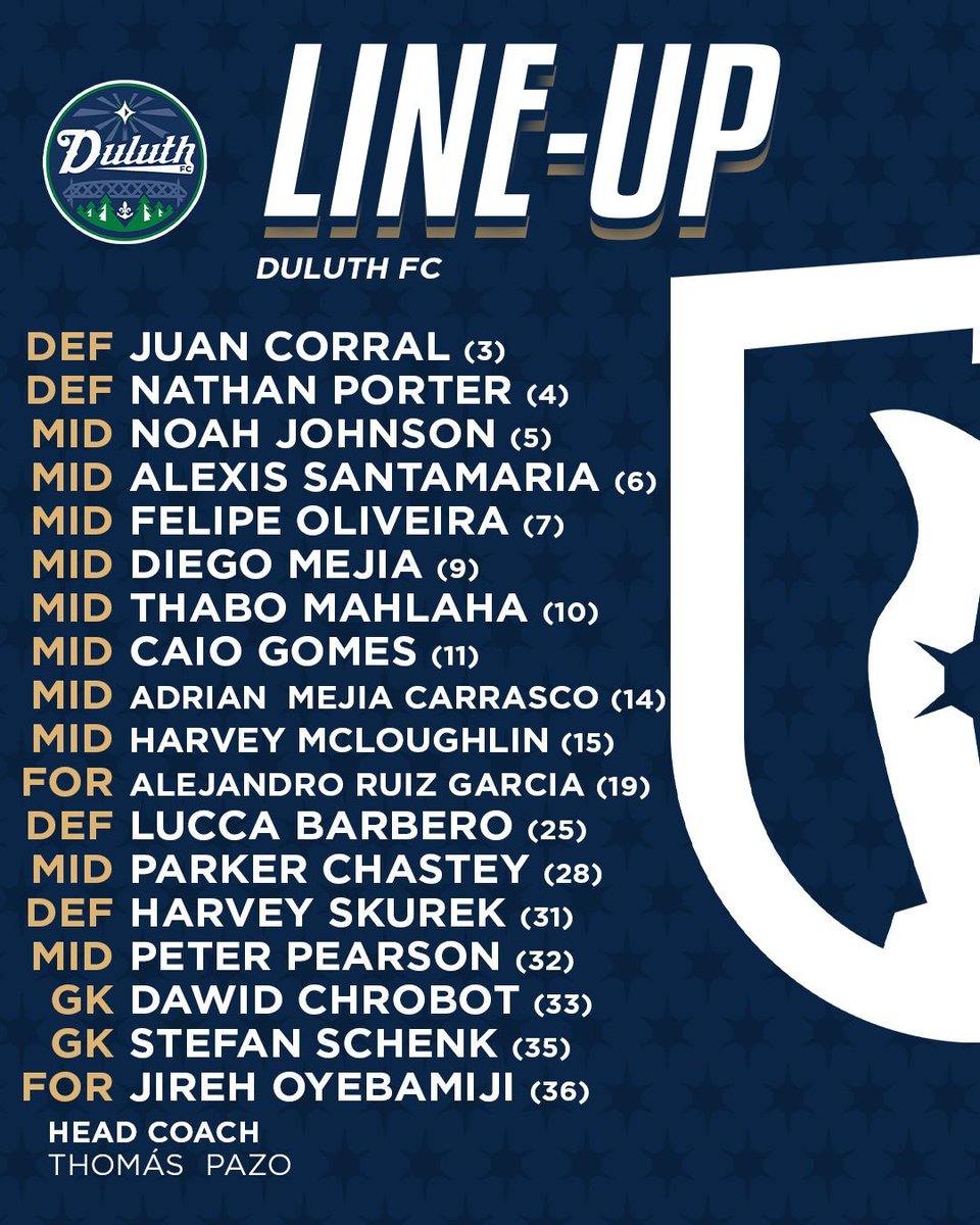 MNSuperCup's tweet image. The stage is set, the players are hungry. Minnesota soccer glory within reach! Meet the players who will take part in a clash of titans tonight at Superior Choice Credit Union Stadium tonight!
@ussoccer
@USAdultSoccer
@USLPDL
@MinnesotaSRC