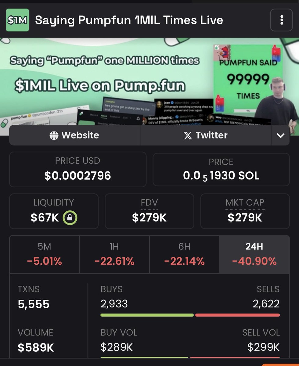 SwiftySled's tweet photo. Buying here 🤝 📷 #1mil

@ricqen
@pumpdotfun https://t.co/jc1Ig8FrX1