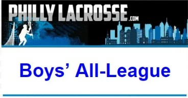 phillylacrosse's tweet photo. All-League: Public League boys' team is announced - https://t.co/7QvkElHEiN https://t.co/7OjwChrJLl