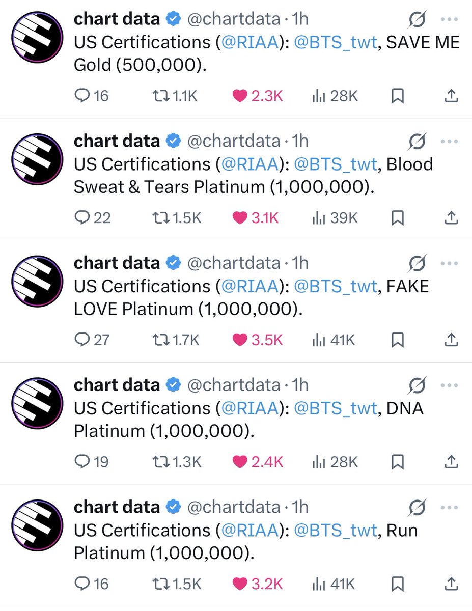 7BerryGloss's tweet image. So bh finally decided to get bts songs certified, let’s go albums next