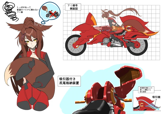 フミ様号設定と拡大フミ様。 #恋フミ #にじさんじ #遊戯王