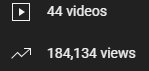 Since March I've posted 38 shorts and 2 videos. I promised in January I'd start to deliver but I have another promise. 

This is just the start. I have much bigger ideas to share with you all. 

It is going to get bigger. It is going to get better. It is going to get... goofier.