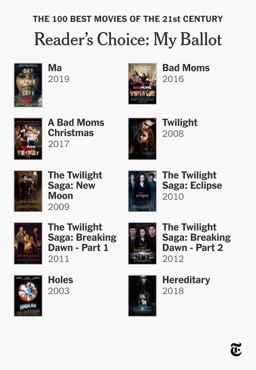 the only correct answers actually 🫶🏻