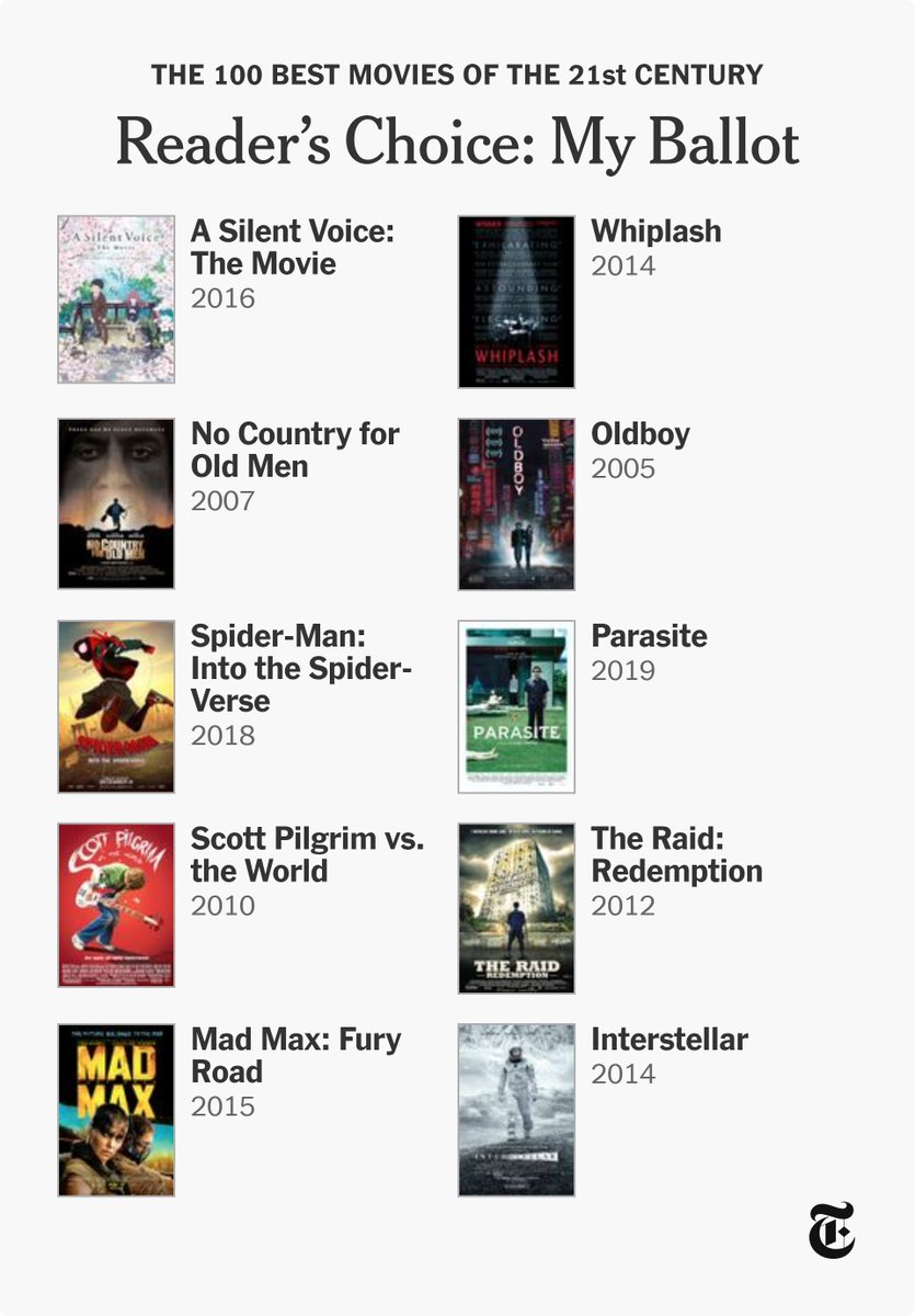 AC031151's tweet image. Here's my picks, shit this was so tough to do I kept having to rethink each choice...