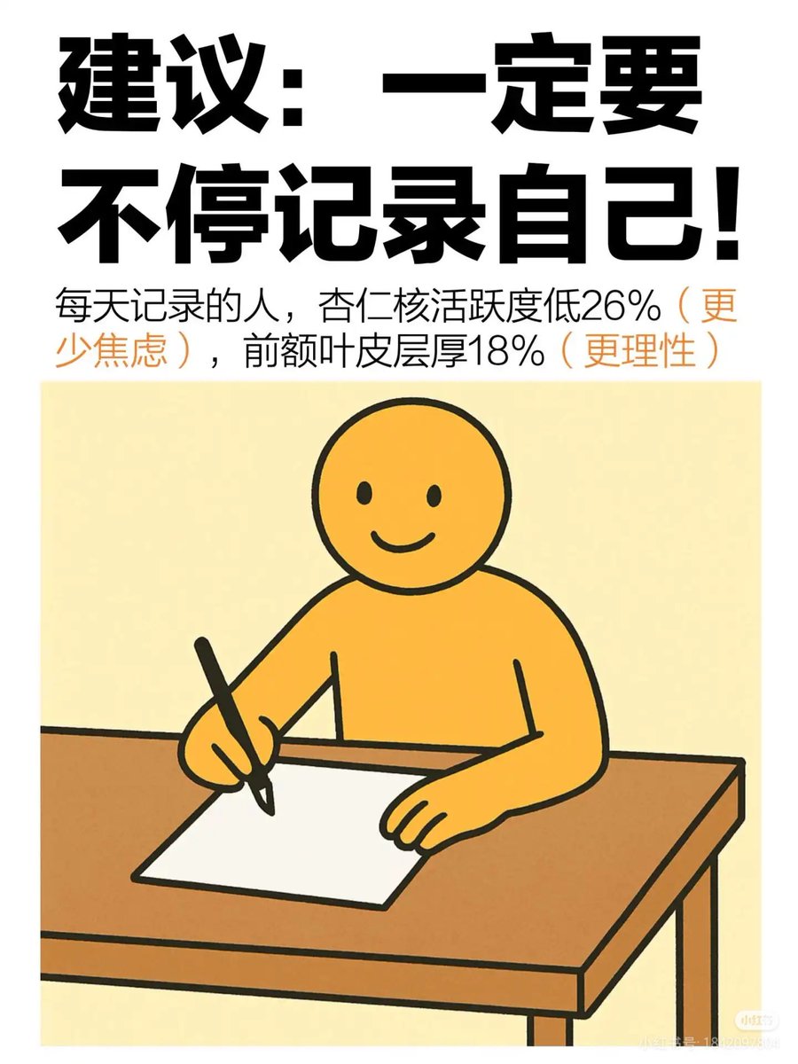0427SMtieshou's tweet photo. 哈佛脑科学中心提醒:每天写日记非常重要，大脑会更健康 https://t.co/qtqSYNHdy0