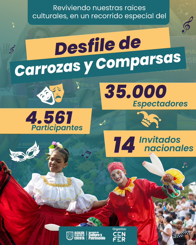 💃🏻🕺🏻🚗🌟 Colores vibrantes, talento local y la energía de toda una ciudad se unieron para celebrar nuestras tradiciones como solo los cucuteños sabemos hacerlo. 💛🖤❤️
