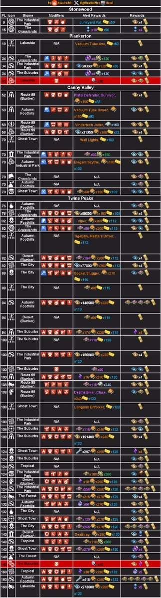 iannzits tweet media