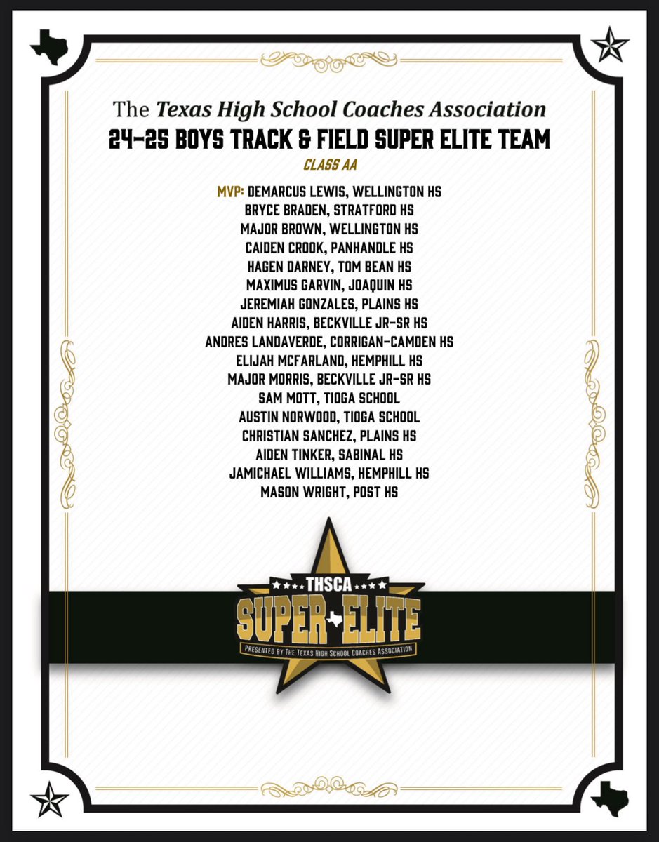 CoachZBirdwell's tweet photo. THSCA Boys Track Super Elite Team 🔥

Congrats to @austinNorwood25 &amp; @mott1188. Two seniors that played a huge role in bringing home a State Championship #DogSpeed https://t.co/LXT86IYAWj