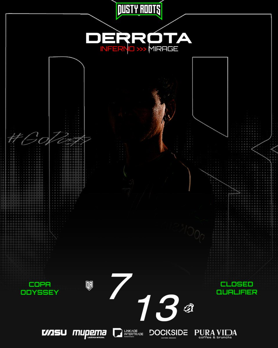 🟥DERROTA en Inferno🟥

<a href="/ShindeNgg/">ShindeN'</a> se lleva el primer mapa de la serie, ganandonós el Inferno por 13-6.

▶️Se viene Mirage pick de los rivales.

¡Venite a alentar a los pibes! 💪
LIVE: twitch.tv/dustyrootsespo…

#GoDusty💚