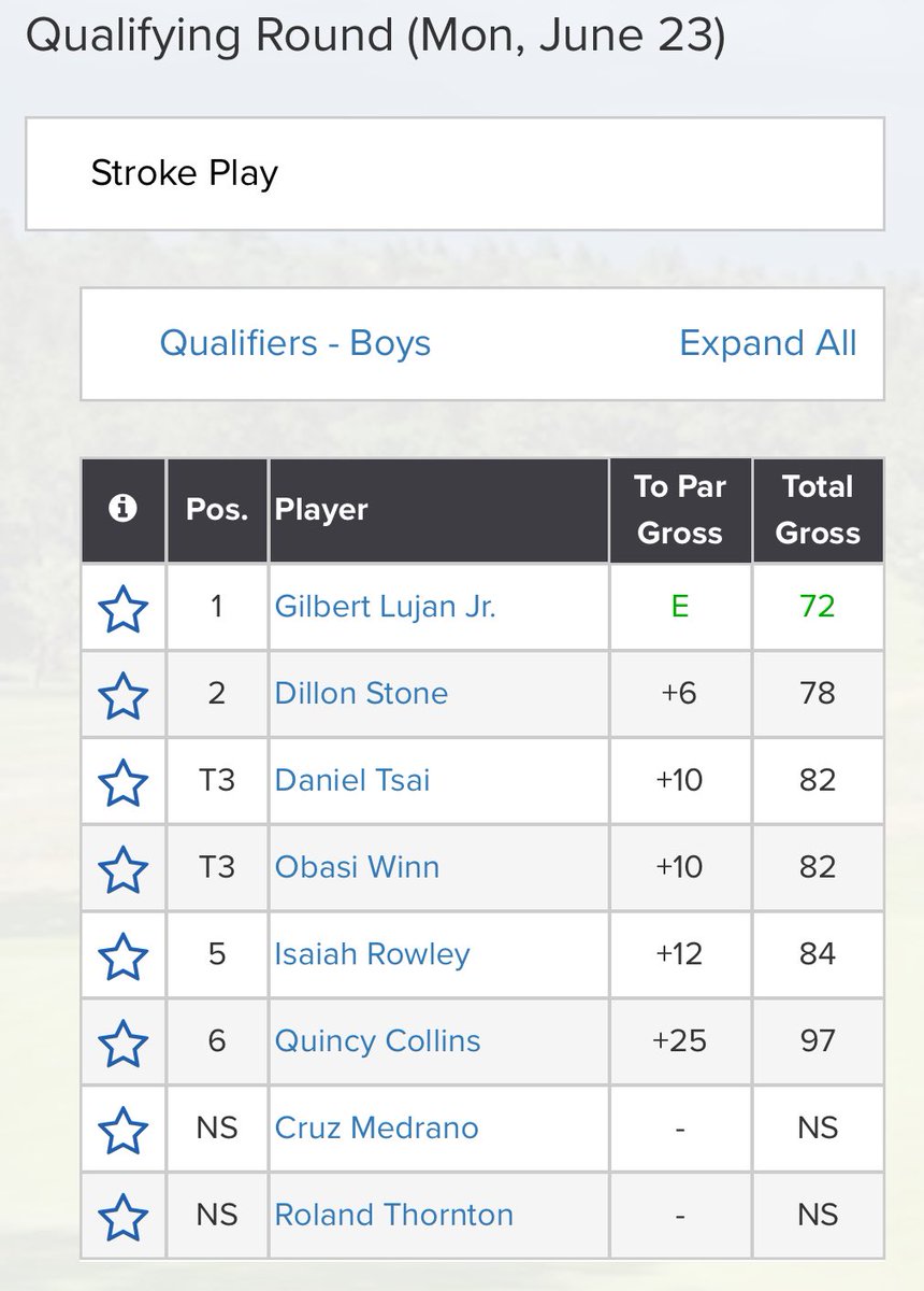 MidlandHighGolf tweet media