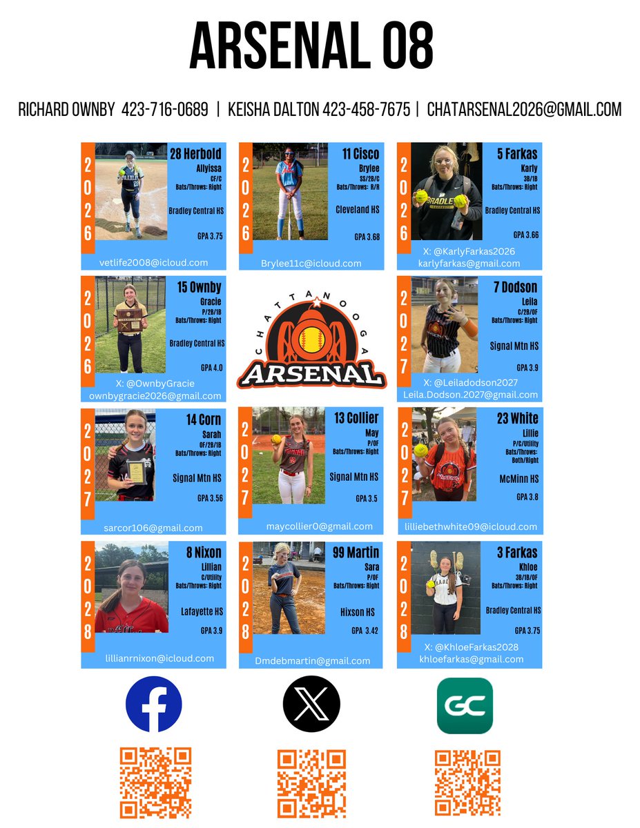 Chattanooga Arsenal 08 Softball (@arsenal_2026) on Twitter photo 