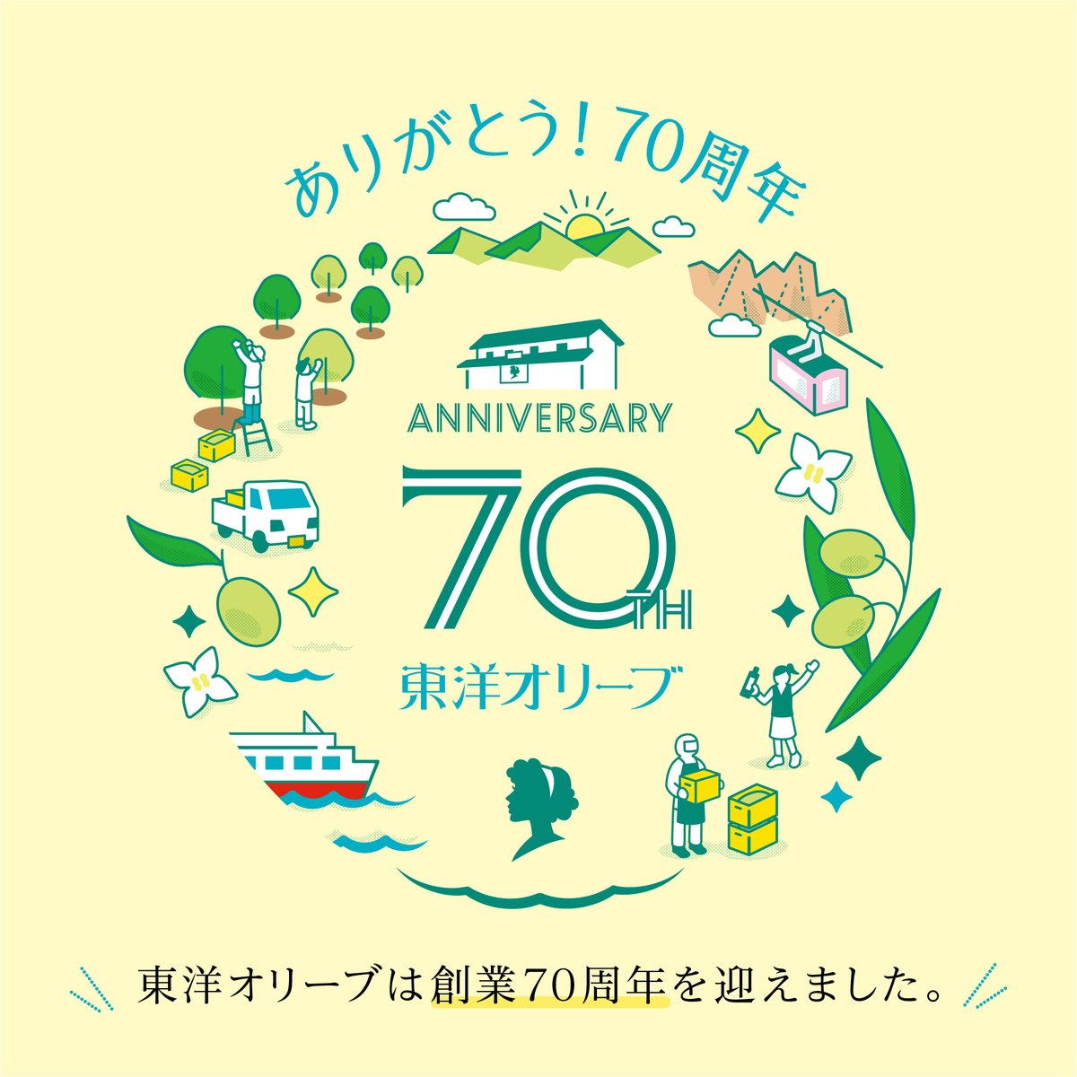 東洋オリーブ tweet media