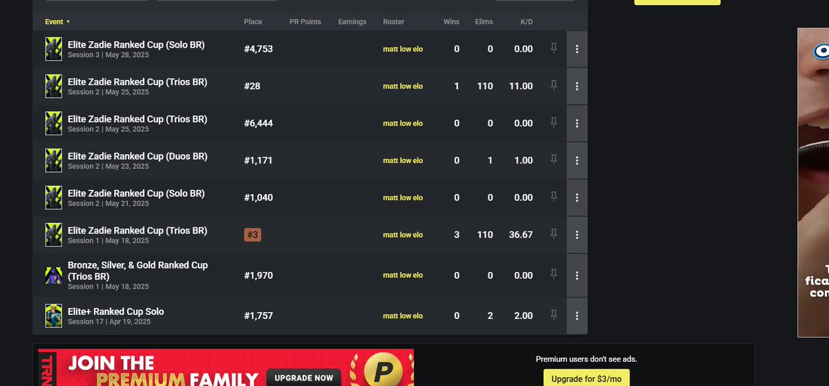 tem xiter na ranked, e eu posso provar
1) mandei pedido de amizade, rejeitou, e colocou pra nao aceitar mais
2)conta nova, so tem camp ranked jogado
3) matou eu e meu duo com xeat EVIDENTE
ate na ranked, 9 da noite de um dia util, fortnite vai longe