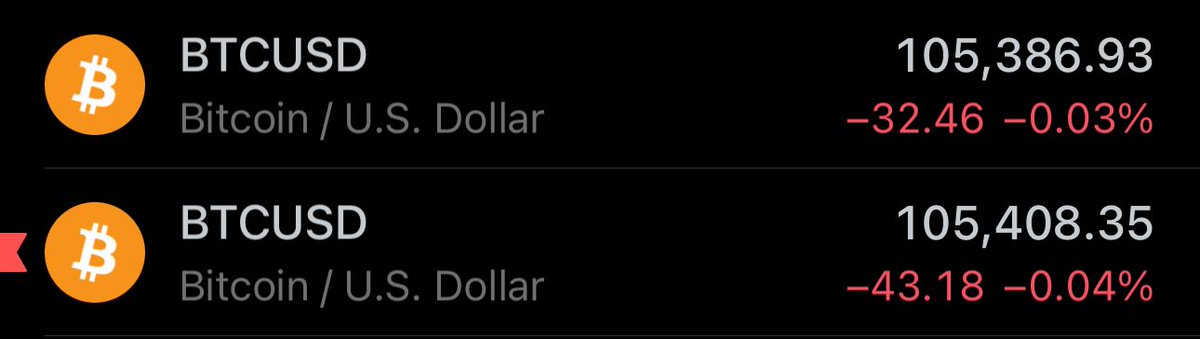 Terimakasih doa nya🙏
Mantap sekali hasil trading longnya