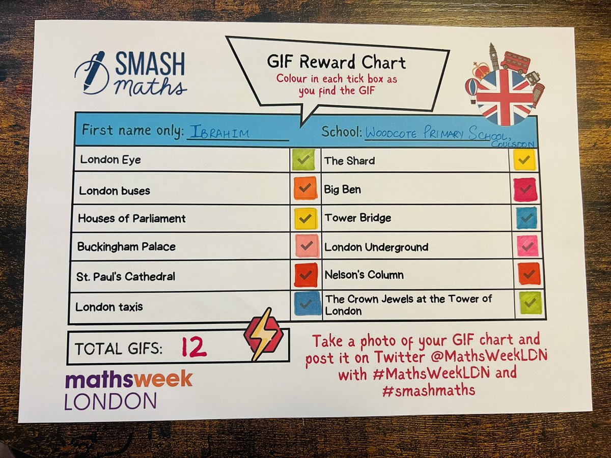 FNoorAhm's tweet image. @mathsweekldn #MathsWeekLDN #smashmaths