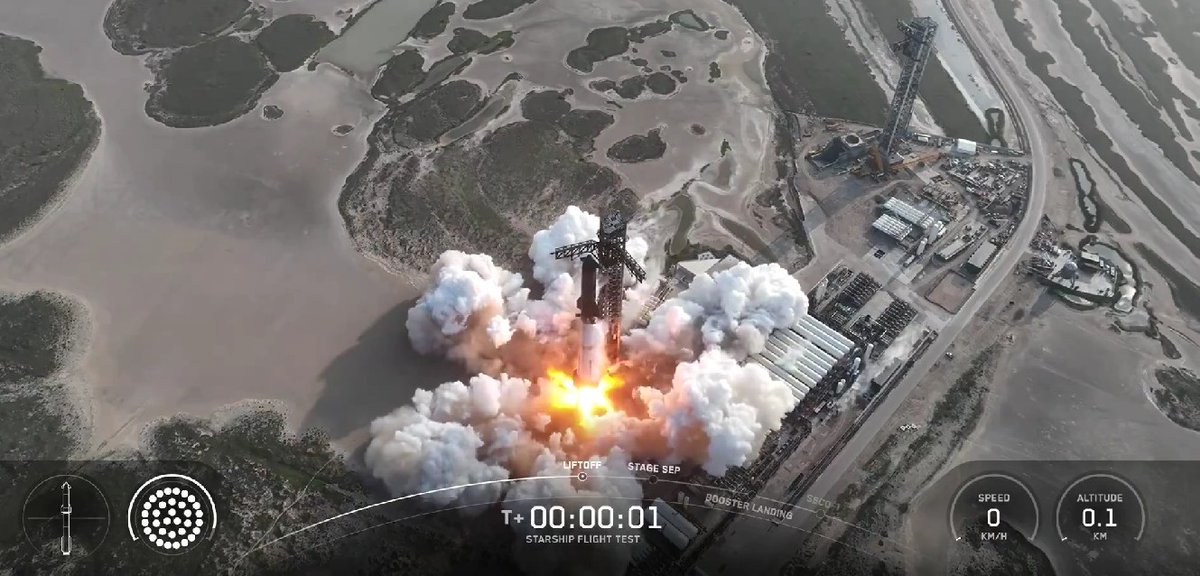 "When you’re operating at the edge of what’s possible, setbacks are not shameful– they’re statistical certainties. Your success as a leader won’t come from avoiding these moments but extracting wisdom from them without losing momentum..."

From Strategy in Motion: Leadership
