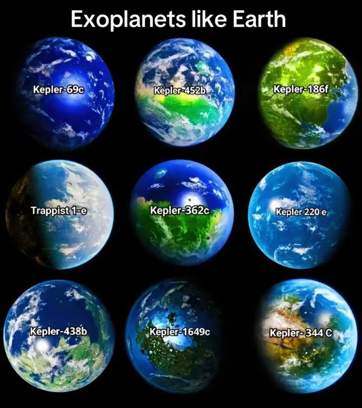 Дэлхийтэй төстэй гарагууд 🌎🌐