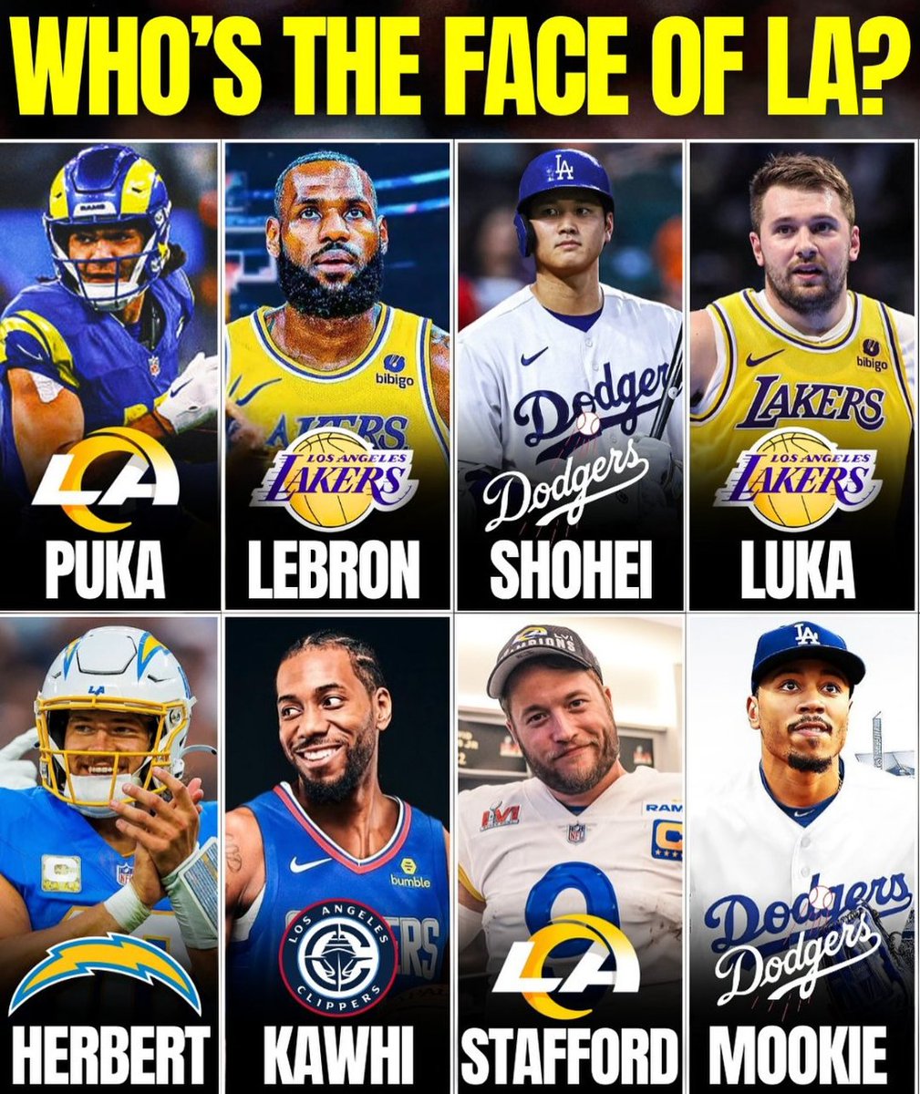Which athlete is it?